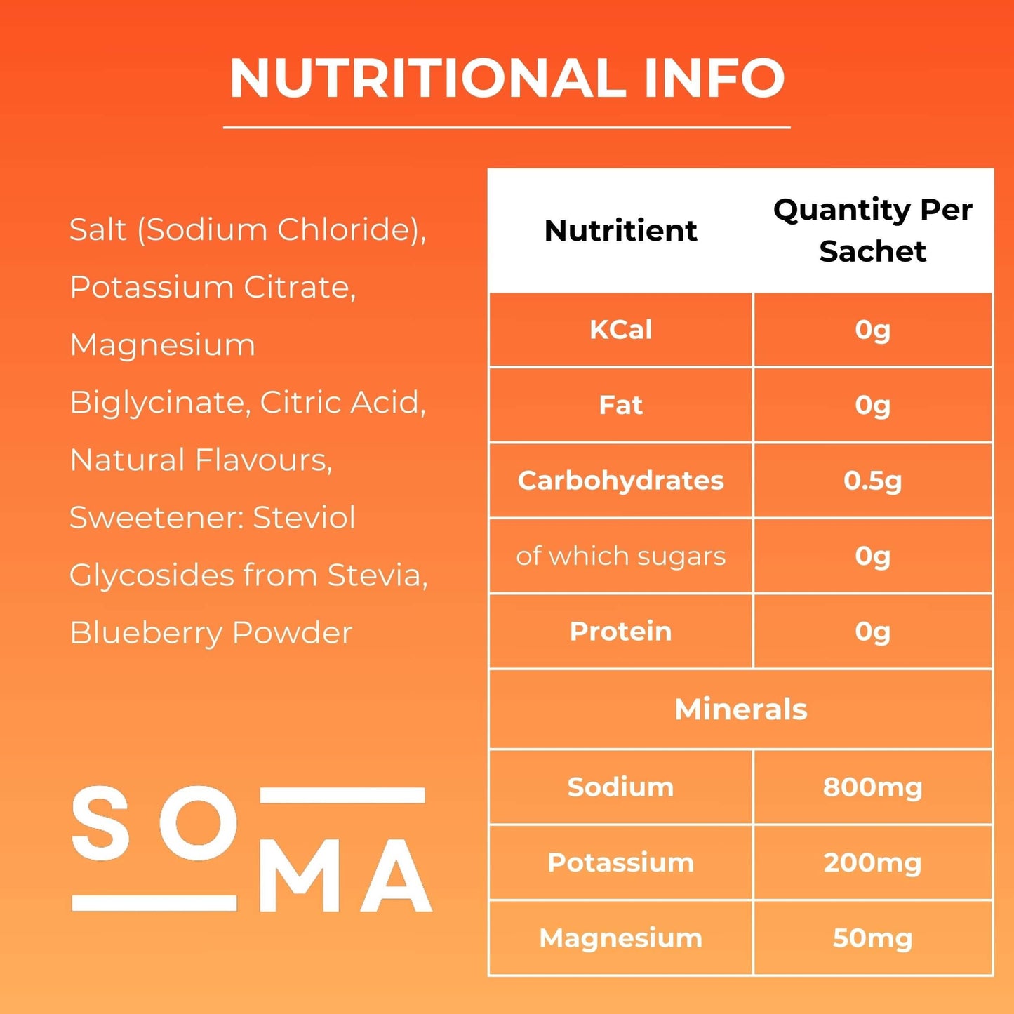 Close-up of the nutritional information and ingredients label on SOMA electrolyte packaging.