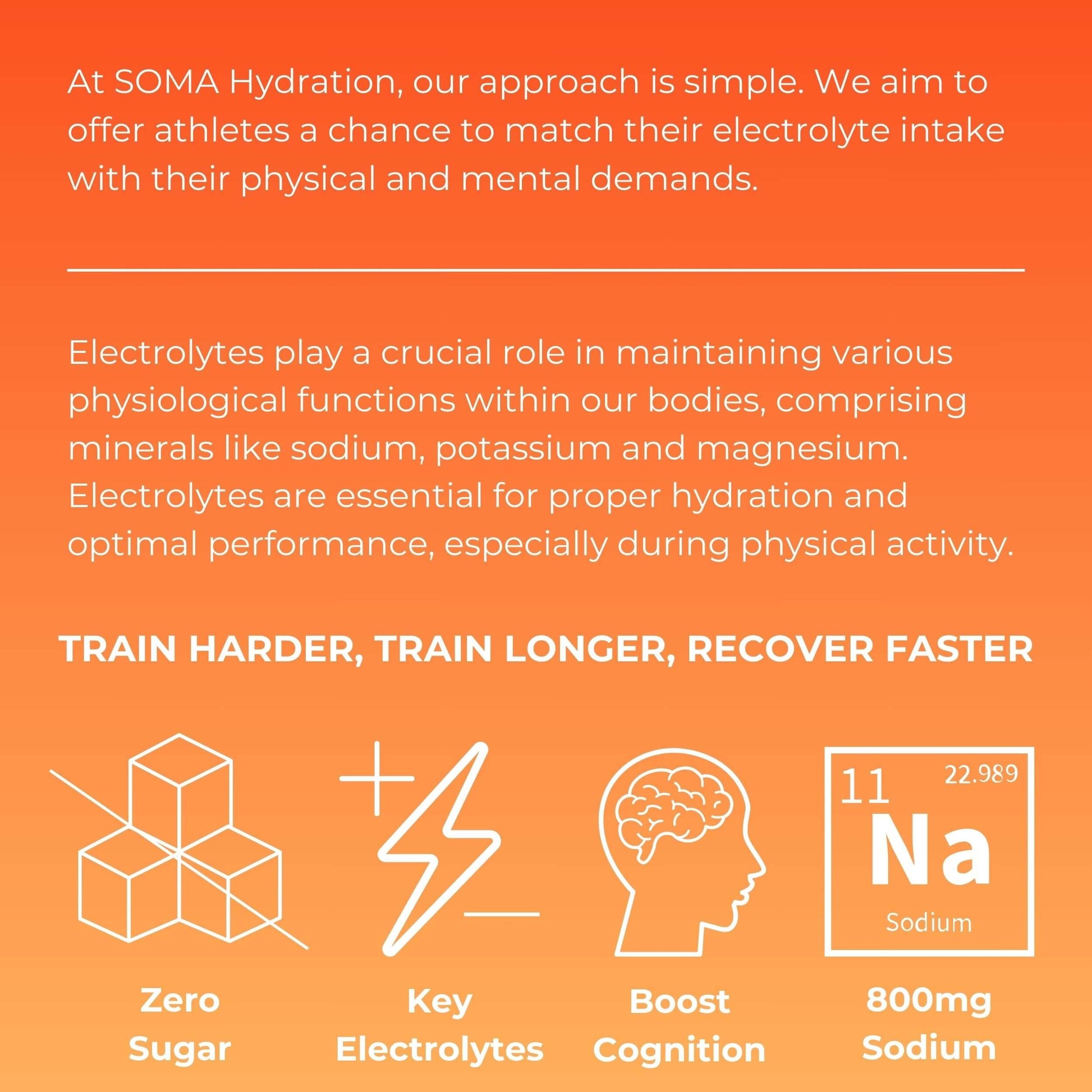 SOMA electrolyte packaging showcasing product description and key benefits for high-performance hydration.