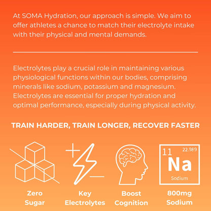 SOMA electrolyte packaging showcasing product description and key benefits for high-performance hydration.